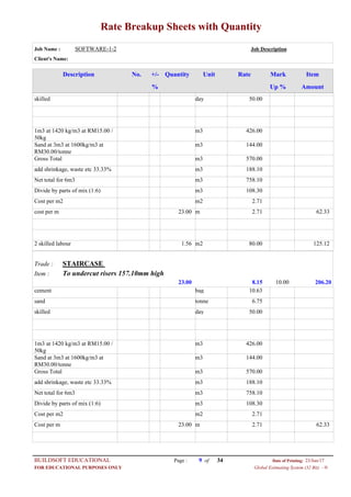 Rate Breakup Sheets with Quantity
Job Name : SOFTWARE-1-2 Job Description
Client's Name:
Description No. ItemMarkRateUnitQuantity+/-
% Up % Amount
50.00dayskilled
426.00m31m3 at 1420 kg/m3 at RM15.00 /
50kg
144.00m3Sand at 3m3 at 1600kg/m3 at
RM30.00/tonne
570.00m3Gross Total
188.10m3add shrinkage, waste etc 33.33%
758.10m3Net total for 6m3
108.30m3Divide by parts of mix (1:6)
2.71m2Cost per m2
2.71m23.00cost per m 62.33
80.00m21.562 skilled labour 125.12
STAIRCASETrade :
To undercut risers 157.10mm highItem :
8.1523.00 206.2010.00
10.63bagcement
6.75tonnesand
50.00dayskilled
426.00m31m3 at 1420 kg/m3 at RM15.00 /
50kg
144.00m3Sand at 3m3 at 1600kg/m3 at
RM30.00/tonne
570.00m3Gross Total
188.10m3add shrinkage, waste etc 33.33%
758.10m3Net total for 6m3
108.30m3Divide by parts of mix (1:6)
2.71m2Cost per m2
2.71m23.00Cost per m 62.33
Page : 9BUILDSOFT EDUCATIONAL 23/Jun/17Date of Printing:
Global Estimating System (32 Bit) - HFOR EDUCATIONAL PURPOSES ONLY
34of
 