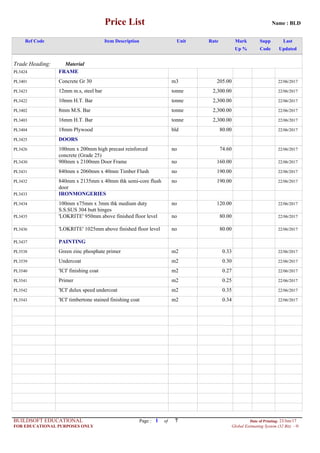 Name : BLDPrice List
SuppRef Code Item Description Unit MarkRate Last
CodeUp % Updated
Trade Heading: Material
PL3424 FRAME
PL3401 Concrete Gr 30 m3 205.00 22/06/2017
PL3423 12mm m.s, steel bar tonne 2,300.00 22/06/2017
PL3422 10mm H.T. Bar tonne 2,300.00 22/06/2017
PL3402 8mm M.S. Bar tonne 2,300.00 22/06/2017
PL3403 16mm H.T. Bar tonne 2,300.00 22/06/2017
PL3404 18mm Plywood bld 80.00 22/06/2017
PL3425 DOORS
PL3426 100mm x 200mm high precast reinforced
concrete (Grade 25)
no 74.60 22/06/2017
PL3430 900mm x 2100mm Door Frame no 160.00 22/06/2017
PL3431 840mm x 2060mm x 40mm Timber Flush no 190.00 22/06/2017
PL3432 840mm x 2135mm x 40mm thk semi-core flush
door
no 190.00 22/06/2017
PL3433 IRONMONGERIES
PL3434 100mm x75mm x 3mm thk medium duty
S.S.SUS 304 butt hinges
no 120.00 22/06/2017
PL3435 'LOKRITE' 950mm above finished floor level no 80.00 22/06/2017
PL3436 'LOKRITE' 1025mm above finished floor level no 80.00 22/06/2017
PL3437 PAINTING
PL3538 Green zinc phosphate primer m2 0.33 22/06/2017
PL3539 Undercoat m2 0.30 22/06/2017
PL3540 'ICI' finishing coat m2 0.27 22/06/2017
PL3541 Primer m2 0.25 22/06/2017
PL3542 'ICI' dulux speed undercoat m2 0.35 22/06/2017
PL3543 'ICI' timbertone stained finishing coat m2 0.34 22/06/2017
Page : 1BUILDSOFT EDUCATIONAL Date of Printing: 23/Jun/17
FOR EDUCATIONAL PURPOSES ONLY Global Estimating System (32 Bit) - H
of 7
 