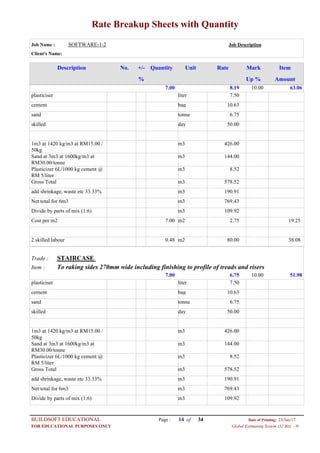 Rate Breakup Sheets with Quantity
Job Name : SOFTWARE-1-2 Job Description
Client's Name:
Description No. ItemMarkRateUnitQuantity+/-
% Up % Amount
8.197.00 63.0610.00
7.50literplasticiser
10.63bagcement
6.75tonnesand
50.00dayskilled
426.00m31m3 at 1420 kg/m3 at RM15.00 /
50kg
144.00m3Sand at 3m3 at 1600kg/m3 at
RM30.00/tonne
8.52m3Plasticizer 6L/1000 kg cement @
RM 5/liter
578.52m3Gross Total
190.91m3add shrinkage, waste etc 33.33%
769.43m3Net total for 6m3
109.92m3Divide by parts of mix (1:6)
2.75m27.00Cost per m2 19.25
80.00m20.482 skilled labour 38.08
STAIRCASETrade :
To raking sides 270mm wide including finishing to profile of treads and risersItem :
6.757.00 51.9810.00
7.50literplasticiser
10.63bagcement
6.75tonnesand
50.00dayskilled
426.00m31m3 at 1420 kg/m3 at RM15.00 /
50kg
144.00m3Sand at 3m3 at 1600kg/m3 at
RM30.00/tonne
8.52m3Plasticizer 6L/1000 kg cement @
RM 5/liter
578.52m3Gross Total
190.91m3add shrinkage, waste etc 33.33%
769.43m3Net total for 6m3
109.92m3Divide by parts of mix (1:6)
Page : 14BUILDSOFT EDUCATIONAL 23/Jun/17Date of Printing:
Global Estimating System (32 Bit) - HFOR EDUCATIONAL PURPOSES ONLY
34of
 