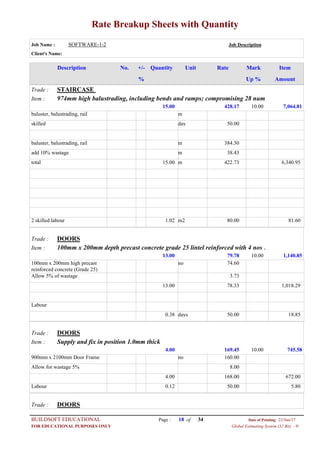 Rate Breakup Sheets with Quantity
Job Name : SOFTWARE-1-2 Job Description
Client's Name:
Description No. ItemMarkRateUnitQuantity+/-
% Up % Amount
STAIRCASETrade :
974mm high balustrading, including bends and ramps; compromising 28 numItem :
428.1715.00 7,064.8110.00
mbaluster, balustrading, rail
50.00dayskilled
384.30mbaluster, balustrading, rail
38.43madd 10% wastage
422.73m15.00total 6,340.95
80.00m21.022 skilled labour 81.60
DOORSTrade :
100mm x 200mm depth precast concrete grade 25 lintel reinforced with 4 nos 1Item :
79.7813.00 1,140.8510.00
74.60no100mm x 200mm high precast
reinforced concrete (Grade 25)
3.73Allow 5% of wastage
78.3313.00 1,018.29
Labour
50.00days0.38 18.85
DOORSTrade :
Supply and fix in position 1.0mm thickItem :
169.454.00 745.5810.00
160.00no900mm x 2100mm Door Frame
8.00Allow for wastage 5%
168.004.00 672.00
50.000.12Labour 5.80
DOORSTrade :
Page : 18BUILDSOFT EDUCATIONAL 23/Jun/17Date of Printing:
Global Estimating System (32 Bit) - HFOR EDUCATIONAL PURPOSES ONLY
34of
 