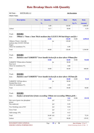 Rate Breakup Sheets with Quantity
Job Name : SOFTWARE-1-2 Job Description
Client's Name:
Description No. ItemMarkRateUnitQuantity+/-
% Up % Amount
168.006.00 1,008.00
50.000.17Labour 8.70
DOORSTrade :
100mm x 75mm x 3mm Thick medium duty S.S.SUS 304 butt hinges and fix tItem :
126.0044.00 6,098.4010.00
120.00no100mm x75mm x 3mm thk
medium duty S.S.SUS 304 butt
hinges
6.00Allow for installation 5%
126.0044.00Total 5,544.00
DOORSTrade :
Stainless steel 'LOKRITE" lever handle lockset fix to door above 950mm flooItem :
84.0010.00 924.0010.00
80.00no'LOKRITE' 950mm above finished
floor level
4.00Allow for installation 5%
84.0010.00Total 840.00
DOORSTrade :
Stainless steel 'LOKRITE" lever handle lockset fix to door above 1025mm floItem :
84.001.00 92.4010.00
80.00no'LOKRITE' 1025mm above
finished floor level
4.00Allow for installation 5%
84.001.00Total 84.00
DOORSTrade :
Surface of metal door frame exceeding 150mm not exceeding 300mm girth :Item :
3.6156.00 222.3810.00
0.33m2One coat of green zinc phosphate
primer
0.30m2One undercoat
0.54m2Two finishing coats of ICI
1.17m2Gross Total
0.12m2Add wastage 10%
1.29m256.00Total 72.24
80.001.62Labour 129.92
Page : 20BUILDSOFT EDUCATIONAL 23/Jun/17Date of Printing:
Global Estimating System (32 Bit) - HFOR EDUCATIONAL PURPOSES ONLY
34of
 