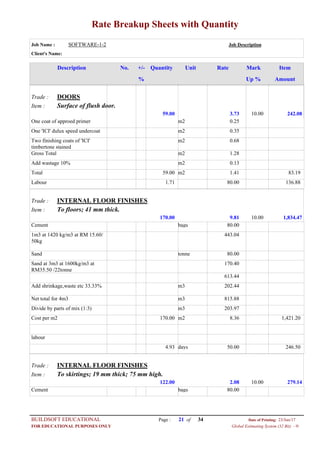 Rate Breakup Sheets with Quantity
Job Name : SOFTWARE-1-2 Job Description
Client's Name:
Description No. ItemMarkRateUnitQuantity+/-
% Up % Amount
DOORSTrade :
Surface of flush door.Item :
3.7359.00 242.0810.00
0.25m2One coat of approed primer
0.35m2One 'ICI' dulux speed undercoat
0.68m2Two finishing coats of 'ICI'
timbertone stained
1.28m2Gross Total
0.13m2Add wastage 10%
1.41m259.00Total 83.19
80.001.71Labour 136.88
INTERNAL FLOOR FINISHESTrade :
To floors; 41 mm thick.Item :
9.81170.00 1,834.4710.00
80.00bagsCement
443.041m3 at 1420 kg/m3 at RM 15.60/
50kg
80.00tonneSand
170.40Sand at 3m3 at 1600kg/m3 at
RM35.50 /22tonne
613.44
202.44m3Add shrinkage,waste etc 33.33%
815.88m3Net total for 4m3
203.97m3Divide by parts of mix (1:3)
8.36m2170.00Cost per m2 1,421.20
labour
50.00days4.93 246.50
INTERNAL FLOOR FINISHESTrade :
To skirtings; 19 mm thick; 75 mm high.Item :
2.08122.00 279.1410.00
80.00bagsCement
Page : 21BUILDSOFT EDUCATIONAL 23/Jun/17Date of Printing:
Global Estimating System (32 Bit) - HFOR EDUCATIONAL PURPOSES ONLY
34of
 
