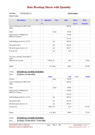 Rate Breakup Sheets with Quantity
Job Name : SOFTWARE-1-2 Job Description
Client's Name:
Description No. ItemMarkRateUnitQuantity+/-
% Up % Amount
443.041m3 at 1420 kg/m3 at RM 15.60/
50kg
80.00tonneSand
170.40Sand at 3m3 at 1600kg/m3 at
RM35.50 /22tonne
613.44
202.44m3Add shrinkage,waste etc 33.33%
815.88m3Net total for 4m3
203.97m3Divide by parts of mix (1:3)
8.36m2Cost per m2
Unit rate to skirting 75mm high in
meter
0.63m122.00Material cost in meter 76.86
50.00days3.54labour 176.90
INTERNAL FLOOR FINISHESTrade :
To floors; 41 mm thick.Item :
9.8138.00 410.0610.00
80.00bagsCement
443.041m3 at 1420 kg/m3 at RM 15.60/
50kg
80.00tonneSand
170.40Sand at 3m3 at 1600kg/m3 at
RM35.50 /22tonne
613.44
202.44m3Add shrinkage,waste etc 33.33%
815.88m3Net total for 4m3
203.97m3Divide by parts of mix (1:3)
8.36m238.00Cost per m2 317.68
50.00days1.10labour 55.10
INTERNAL FLOOR FINISHESTrade :
To drops; 19 mm thick; 75 mm highItem :
Page : 22BUILDSOFT EDUCATIONAL 23/Jun/17Date of Printing:
Global Estimating System (32 Bit) - HFOR EDUCATIONAL PURPOSES ONLY
34of
 