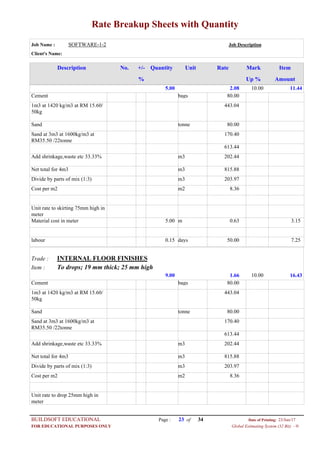 Rate Breakup Sheets with Quantity
Job Name : SOFTWARE-1-2 Job Description
Client's Name:
Description No. ItemMarkRateUnitQuantity+/-
% Up % Amount
2.085.00 11.4410.00
80.00bagsCement
443.041m3 at 1420 kg/m3 at RM 15.60/
50kg
80.00tonneSand
170.40Sand at 3m3 at 1600kg/m3 at
RM35.50 /22tonne
613.44
202.44m3Add shrinkage,waste etc 33.33%
815.88m3Net total for 4m3
203.97m3Divide by parts of mix (1:3)
8.36m2Cost per m2
Unit rate to skirting 75mm high in
meter
0.63m5.00Material cost in meter 3.15
50.00days0.15labour 7.25
INTERNAL FLOOR FINISHESTrade :
To drops; 19 mm thick; 25 mm highItem :
1.669.00 16.4310.00
80.00bagsCement
443.041m3 at 1420 kg/m3 at RM 15.60/
50kg
80.00tonneSand
170.40Sand at 3m3 at 1600kg/m3 at
RM35.50 /22tonne
613.44
202.44m3Add shrinkage,waste etc 33.33%
815.88m3Net total for 4m3
203.97m3Divide by parts of mix (1:3)
8.36m2Cost per m2
Unit rate to drop 25mm high in
meter
Page : 23BUILDSOFT EDUCATIONAL 23/Jun/17Date of Printing:
Global Estimating System (32 Bit) - HFOR EDUCATIONAL PURPOSES ONLY
34of
 