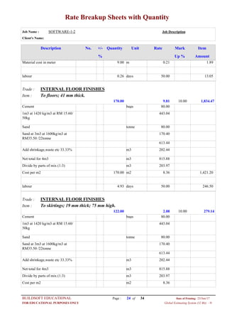 Rate Breakup Sheets with Quantity
Job Name : SOFTWARE-1-2 Job Description
Client's Name:
Description No. ItemMarkRateUnitQuantity+/-
% Up % Amount
0.21m9.00Material cost in meter 1.89
50.00days0.26labour 13.05
INTERNAL FLOOR FINISHESTrade :
To floors; 41 mm thick.Item :
9.81170.00 1,834.4710.00
80.00bagsCement
443.041m3 at 1420 kg/m3 at RM 15.60/
50kg
80.00tonneSand
170.40Sand at 3m3 at 1600kg/m3 at
RM35.50 /22tonne
613.44
202.44m3Add shrinkage,waste etc 33.33%
815.88m3Net total for 4m3
203.97m3Divide by parts of mix (1:3)
8.36m2170.00Cost per m2 1,421.20
50.00days4.93labour 246.50
INTERNAL FLOOR FINISHESTrade :
To skirtings; 19 mm thick; 75 mm high.Item :
2.08122.00 279.1410.00
80.00bagsCement
443.041m3 at 1420 kg/m3 at RM 15.60/
50kg
80.00tonneSand
170.40Sand at 3m3 at 1600kg/m3 at
RM35.50 /22tonne
613.44
202.44m3Add shrinkage,waste etc 33.33%
815.88m3Net total for 4m3
203.97m3Divide by parts of mix (1:3)
8.36m2Cost per m2
Page : 24BUILDSOFT EDUCATIONAL 23/Jun/17Date of Printing:
Global Estimating System (32 Bit) - HFOR EDUCATIONAL PURPOSES ONLY
34of
 