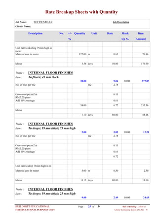 Rate Breakup Sheets with Quantity
Job Name : SOFTWARE-1-2 Job Description
Client's Name:
Description No. ItemMarkRateUnitQuantity+/-
% Up % Amount
Unit rate to skirting 75mm high in
meter
0.63m122.00Material cost in meter 76.86
50.00days3.54labour 176.90
INTERNAL FLOOR FINISHESTrade :
To floors; 41 mm thick.Item :
9.0438.00 377.8710.00
2.78m2No. of tiles per m2
6.11Gross cost per m2 at
RM2.20/piece
0.61Add 10% wastage
6.7238.00 255.36
labour
80.00days1.10 88.16
INTERNAL FLOOR FINISHESTrade :
To drops; 19 mm thick; 75 mm highItem :
2.825.00 15.5110.00
2.78m2No. of tiles per m2
6.11Gross cost per m2 at
RM2.20/piece
0.61Add 10% wastage
6.72
Unit rate to drop 75mm high in m
0.50m5.00Material cost in meter 2.50
80.00days0.15labour 11.60
INTERNAL FLOOR FINISHESTrade :
To drops; 19 mm thick; 25 mm highItem :
2.499.00 24.6510.00
Page : 25BUILDSOFT EDUCATIONAL 23/Jun/17Date of Printing:
Global Estimating System (32 Bit) - HFOR EDUCATIONAL PURPOSES ONLY
34of
 