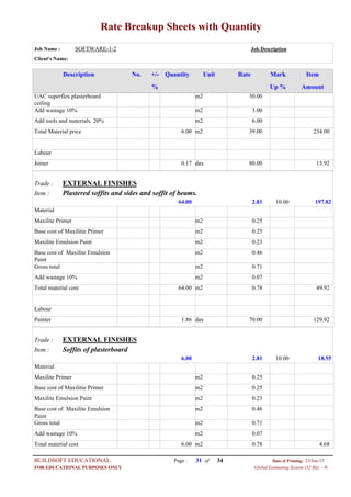 Rate Breakup Sheets with Quantity
Job Name : SOFTWARE-1-2 Job Description
Client's Name:
Description No. ItemMarkRateUnitQuantity+/-
% Up % Amount
30.00m2UAC superflex plasterboard
ceiling
3.00m2Add wastage 10%
6.00m2Add tools and materials 20%
39.00m26.00Total Material price 234.00
Labour
80.00day0.17Joiner 13.92
EXTERNAL FINISHESTrade :
Plastered soffits and sides and soffit of beams.Item :
2.8164.00 197.8210.00
Material
0.25m2Maxilite Primer
0.25m2Base cost of Maxilitie Primer
0.23m2Maxilite Emulsion Paint
0.46m2Base cost of Maxilite Emulsion
Paint
0.71m2Gross total
0.07m2Add wastage 10%
0.78m264.00Total material cost 49.92
Labour
70.00day1.86Painter 129.92
EXTERNAL FINISHESTrade :
Soffits of plasterboardItem :
2.816.00 18.5510.00
Material
0.25m2Maxilite Primer
0.25m2Base cost of Maxilitie Primer
0.23m2Maxilite Emulsion Paint
0.46m2Base cost of Maxilite Emulsion
Paint
0.71m2Gross total
0.07m2Add wastage 10%
0.78m26.00Total material cost 4.68
Page : 31BUILDSOFT EDUCATIONAL 23/Jun/17Date of Printing:
Global Estimating System (32 Bit) - HFOR EDUCATIONAL PURPOSES ONLY
34of
 