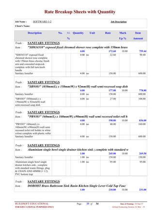 Rate Breakup Sheets with Quantity
Job Name : SOFTWARE-1-2 Job Description
Client's Name:
Description No. ItemMarkRateUnitQuantity+/-
% Up % Amount
SANITARY FITTINGSTrade :
"SH034310" exposed fixed chromed shower rose complete with 150mm brassItem :
172.604.00 759.4410.00
22.60no4.00"SH034310" exposed fixed
chromed shower rose complete
with 150mm brass chrome finish
arm and concealed stopcock
complete with full turn knob
handle
90.40
150.00no4.00Sanitary Installer 600.00
SANITARY FITTINGSTrade :
"SR9303" 1050mm(L) x 150mm(W) x 92mm(H) wall semi-recessed soap dishItem :
177.004.00 778.8010.00
150.00no4.00Sanitary Installer 600.00
27.00no4.00"SR9303" 1050mm(L) x
150mm(W) x 92mm(H) wall
semi-recessed soap dish
108.00
SANITARY FITTINGSTrade :
"PR9303" 160mm(L) x 160mm(W) x90mm(H) wall semi recessed toilet roll hItem :
190.004.00 836.0010.00
40.00no4.00"PR9303" 160mm(L) x
160mm(W) x90mm(H) wall semi
recessed toilet roll holder in white
colour complete with plastic roller
160.00
150.00no4.00Sanitary Installer 600.00
SANITARY FITTINGSTrade :
Aluminium single bowl single drainer kitchen sink ; complete with standard wItem :
245.001.00 269.5010.00
150.00no1.00Sanitary Installer 150.00
95.00no1.00Aluminium single bowl single
drainer kitchen sink ; complete
with standard waste fittings, plug
& CHAIN AND 40MM (1 1/2)
PVC bottom trap
95.00
SANITARY FITTINGSTrade :
DOBOHT Brass Bathroom Sink Basin Kitchen Single Lever Cold Tap FaucItem :
210.001.00 231.0010.00
Page : 33BUILDSOFT EDUCATIONAL 23/Jun/17Date of Printing:
Global Estimating System (32 Bit) - HFOR EDUCATIONAL PURPOSES ONLY
34of
 