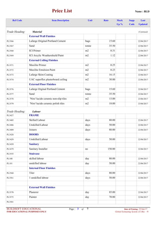 Name : BLDPrice List
SuppRef Code Item Description Unit MarkRate Last
CodeUp % Updated
Trade Heading: Material (Continued)
External Wall Finishes
PL3566 Lafarge Original Portland Cement bags 15.60 22/06/2017
PL3567 Sand tonne 35.50 22/06/2017
PL3568 ICI Primer m2 0.31 22/06/2017
PL3569 ICI Arcylic Weathershield Paint m2 1.12 22/06/2017
External Ceiling Finishes
PL3571 Maxilite Primer m2 0.25 22/06/2017
PL3572 Maxilite Emulsion Paint m2 0.23 22/06/2017
PL3573 Lafarge Skim Coating m2 16.15 22/06/2017
PL3574 UAC superflex plasterboard ceiling m2 30.00 22/06/2017
External Floor Finishes
PL3576 Lafarge Orginal Portland Cement bags 15.60 22/06/2017
PL3577 Sand tonne 35.50 22/06/2017
PL3578 'Niro' lucido ceramic non-slip tiles m2 15.00 23/06/2017
PL3579 'Niro' lucido ceramic polish tiles m2 18.00 23/06/2017
Trade Heading: Labour
PL3427 FRAME
PL3405 Skilled Labour days 80.00 22/06/2017
PL3406 Unskilled Labour days 50.00 22/06/2017
PL3409 Joiners days 80.00 22/06/2017
PL3428 DOORS
PL3429 Unskilled Labour days 50.00 22/06/2017
PL3459 Sanitary
PL3479 Sanitary Installer no 150.00 22/06/2017
PL3555 Staircase
PL100 skilled labour day 80.00 22/06/2017
PL101 unskilled labour day 50.00 22/06/2017
Internal Floor Finishes
PL3560 Tiler days 80.00 22/06/2017
PL3561 1 unskilled labour days 50.00 22/06/2017
External Wall Finishes
PL3570 Plasterer day 85.00 22/06/2017
PL3575 Painter day 70.00 22/06/2017
PL3581
Page : 3BUILDSOFT EDUCATIONAL Date of Printing: 23/Jun/17
FOR EDUCATIONAL PURPOSES ONLY Global Estimating System (32 Bit) - H
of 7
 