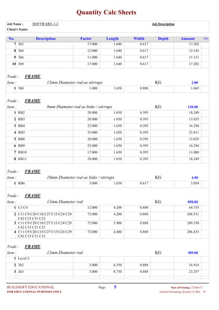 Quantity Calc Sheets
Job Name : SOFTWARE-1-2 Job Description
Client's Name:
Description Factor Length Width Depth Amount +/-No.
17.0003b2 1.640 0.617 17.2027
12.0003b4 1.640 0.617 12.1438
11.0003b6 1.640 0.617 11.1319
17.0003b9 1.640 0.617 17.20210
Trade : FRAME
Item : KG12mm Diameter rod as stirrups 2.00
1.0003b8 1.650 0.888 1.4651
Trade : FRAME
Item : KG8mm Diameter rod as links / stirrups 130.00
28.000RB2 1.650 0.395 18.2491
20.000RB3 1.650 0.395 13.0352
25.000RB4 1.650 0.395 16.2943
35.000RB5 1.650 0.395 22.8114
20.000RB8 1.650 0.395 13.0355
25.000RB9 1.650 0.395 16.2946
17.000RB10 1.650 0.395 11.0807
28.000RB11 1.650 0.395 18.2498
Trade : FRAME
Item : KG10mm Diameter rod as links / stirrups 4.00
3.000RB6 1.650 0.617 3.0541
Trade : FRAME
Item : KG12mm Diameter rod 850.00
12.000C3 C4 4.200 0.888 44.7551
72.000C11 C9 C20 C10 C27 C15 C24 C29
C42 C33 C31 C32
4.200 0.888 268.5312
72.000C11 C9 C20 C10 C27 C15 C24 C29
C42 C33 C31 C32
3.900 0.888 249.3503
72.000C11 C9 C20 C10 C27 C15 C24 C29
C42 C33 C31 C32
4.480 0.888 286.4334
Trade : FRAME
Item : KG12mm Diameter rod 389.00
Level 21
3.0002b2 6.350 0.888 16.9162
3.0002b3 8.730 0.888 23.2573
Page : 5BUILDSOFT EDUCATIONAL 23/Jun/17Date of Printing:
- HGlobal Estimating System (32 Bit)FOR EDUCATIONAL PURPOSES ONLY
 