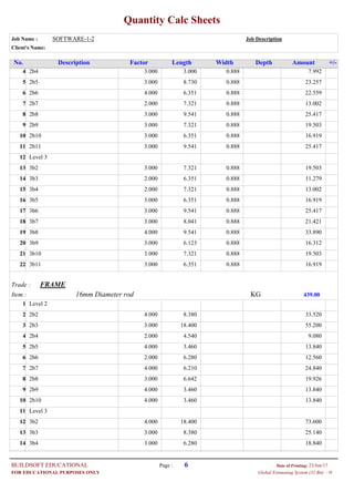 Quantity Calc Sheets
Job Name : SOFTWARE-1-2 Job Description
Client's Name:
Description Factor Length Width Depth Amount +/-No.
3.0002b4 3.000 0.888 7.9924
3.0002b5 8.730 0.888 23.2575
4.0002b6 6.351 0.888 22.5596
2.0002b7 7.321 0.888 13.0027
3.0002b8 9.541 0.888 25.4178
3.0002b9 7.321 0.888 19.5039
3.0002b10 6.351 0.888 16.91910
3.0002b11 9.541 0.888 25.41711
Level 312
3.0003b2 7.321 0.888 19.50313
2.0003b3 6.351 0.888 11.27914
2.0003b4 7.321 0.888 13.00215
3.0003b5 6.351 0.888 16.91916
3.0003b6 9.541 0.888 25.41717
3.0003b7 8.041 0.888 21.42118
4.0003b8 9.541 0.888 33.89019
3.0003b9 6.123 0.888 16.31220
3.0003b10 7.321 0.888 19.50321
3.0003b11 6.351 0.888 16.91922
Trade : FRAME
Item : KG16mm Diameter rod 439.00
Level 21
4.0002b2 8.380 33.5202
3.0002b3 18.400 55.2003
2.0002b4 4.540 9.0804
4.0002b5 3.460 13.8405
2.0002b6 6.280 12.5606
4.0002b7 6.210 24.8407
3.0002b8 6.642 19.9268
4.0002b9 3.460 13.8409
4.0002b10 3.460 13.84010
Level 311
4.0003b2 18.400 73.60012
3.0003b3 8.380 25.14013
3.0003b4 6.280 18.84014
Page : 6BUILDSOFT EDUCATIONAL 23/Jun/17Date of Printing:
- HGlobal Estimating System (32 Bit)FOR EDUCATIONAL PURPOSES ONLY
 