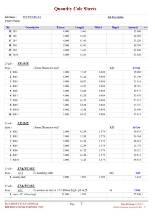 Quantity Calc Sheets
Job Name : SOFTWARE-1-2 Job Description
Client's Name:
Description Factor Length Width Depth Amount +/-No.
4.0003b5 3.460 13.84015
2.0003b6 6.280 12.56016
4.0003b7 8.380 33.52017
2.0003b8 8.380 16.76018
4.0003b9 3.460 13.84019
4.0003b10 8.380 33.52020
Trade : FRAME
Item : KG12mm Diameter rod 247.00
3.000RB2 7.165 0.888 19.0881
6.000RB3 8.322 0.888 44.3402
4.000RB4 6.620 0.888 23.5143
5.000RB5 4.230 0.888 18.7814
4.000RB6 5.623 0.888 19.9735
6.000RB 7 6.321 0.888 33.6786
5.000RB8 6.152 0.888 27.3157
3.000RB9 6.652 0.888 17.7218
5.000RB10 5.551 0.888 24.6469
3.000RB11 6.612 0.888 17.61310
Trade : FRAME
Item : KG16mm Diameter rod 187.00
2.000RB2 6.234 1.578 19.6751
3.000RB3 5.231 1.578 24.7642
5.000RB4 6.162 1.578 48.6183
3.000RB5 5.234 1.578 24.7784
2.000RB6 6.122 1.578 19.3215
3.000RB7 6.234 1.578 29.5126
3.000RB10 4.123 1.578 19.5187
Trade : STAIRCASE
Item : m2To landing slab6/1K 5.00
4.000landing slab 1.050 1.050 4.4101
Trade : STAIRCASE
Item : mTo undercut risers 171.40mm high :[0 m2]6/1L 23.00
21.000risers, 171.41mm high 1.050 22.0501
Page : 7BUILDSOFT EDUCATIONAL 23/Jun/17Date of Printing:
- HGlobal Estimating System (32 Bit)FOR EDUCATIONAL PURPOSES ONLY
 