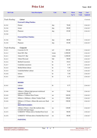 Name : BLDPrice List
SuppRef Code Item Description Unit MarkRate Last
CodeUp % Updated
Trade Heading: Labour (Continued)
External Ceiling Finishes
PL3583 Painter day 70.00 22/06/2017
PL3584 Joiner day 80.00 22/06/2017
PL3585 Plasterer day 85.00 22/06/2017
PL3580
External Floor Finishes
PL3588 Tiler day 80.00 22/06/2017
PL3589 Plasterer day 85.00 22/06/2017
Trade Heading: Composite
PL3411 Concrete Gr 30 m3 205.00 22/06/2017
PL3412 8mm M.S. Bar tonne 2,300.00 22/06/2017
PL3413 16mm H.T. Bar tonne 2,300.00 22/06/2017
PL3415 18mm Plywood bld 80.00 22/06/2017
PL3416 Skilled Concretors hr 10.63 22/06/2017
PL3417 Unskilled concretors hr 6.75 22/06/2017
PL3418 Skilled Rebar labour hr 7.50 22/06/2017
PL3419 Unskilled Rebar Labour hr 6.25 22/06/2017
PL3420 Joiners hr 7.50 22/06/2017
PL3421 Labourers hr 6.75 22/06/2017
DOORS
PL3447 Labour hr 8.75 22/06/2017
DOORS
PL3449 100mm x 200mm high precast reinforced
concrete (Grade 25)
no 74.60 22/06/2017
PL3450 900mm x 2100mm Door Frame no 160.00 22/06/2017
PL3451 840mm x 2060mm x 40mm Timber Flush no 190.00 22/06/2017
PL3458 840mm x 2135mm x 40mm thk semi-core flush
door
no 190.00 22/06/2017
IRONMONGERIES
PL3471 100mm x75mm x 3mm thk medium duty
S.S.SUS 304 butt hinges
no 120.00 22/06/2017
PL3472 'LOKRITE' 950mm above finished floor level no 80.00 22/06/2017
PL3478 'LOKRITE' 1025mm above finished floor level no 80.00 22/06/2017
PAINTING
Page : 4BUILDSOFT EDUCATIONAL Date of Printing: 23/Jun/17
FOR EDUCATIONAL PURPOSES ONLY Global Estimating System (32 Bit) - H
of 7
 