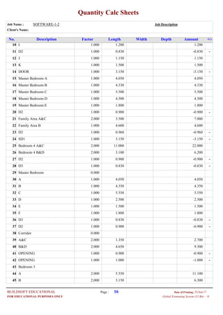 Quantity Calc Sheets
Job Name : SOFTWARE-1-2 Job Description
Client's Name:
Description Factor Length Width Depth Amount +/-No.
1.000I 1.200 1.20010
1.000D2 0.830 --0.83011
1.000J 1.150 1.15012
1.000K 1.500 1.50013
1.000DOOR 3.150 --3.15014
1.000Master Bedroom A 4.050 4.05015
1.000Master Bedroom B 4.330 4.33016
1.000Master Bedroom C 5.500 5.50017
1.000Master Bedroom D 4.500 4.50018
1.000Master Bedroom E 1.800 1.80019
1.000D2 0.900 --0.90020
2.000Family Area A&C 3.500 7.00021
1.000Family Area B 4.600 4.60022
1.000D2 0.960 --0.96023
1.000SD1 3.150 --3.15024
2.000Bedroom 4 A&C 11.000 22.00025
2.000Bedroom 4 B&D 3.100 6.20026
1.000D2 0.900 --0.90027
1.000D3 0.830 --0.83028
0.000Master Bedroom29
1.000A 4.050 4.05030
1.000B 4.350 4.35031
1.000C 5.550 5.55032
1.000D 2.500 2.50033
1.000E 1.500 1.50034
1.000F 1.800 1.80035
1.000D3 0.830 --0.83036
1.000D2 0.900 --0.90037
0.000Corridor38
2.000A&C 1.350 2.70039
2.000B&D 4.650 9.30040
1.000OPENING 0.900 --0.90041
1.000OPENING 1.000 --1.00042
Bedroom 343
2.000A 5.550 11.10044
2.000B 3.150 6.30045
Page : 16BUILDSOFT EDUCATIONAL 23/Jun/17Date of Printing:
- HGlobal Estimating System (32 Bit)FOR EDUCATIONAL PURPOSES ONLY
 