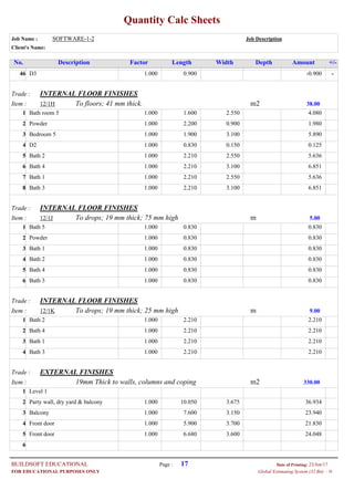 Quantity Calc Sheets
Job Name : SOFTWARE-1-2 Job Description
Client's Name:
Description Factor Length Width Depth Amount +/-No.
1.000D3 0.900 --0.90046
Trade : INTERNAL FLOOR FINISHES
Item : m2To floors; 41 mm thick.12/1H 38.00
1.000Bath room 5 1.600 2.550 4.0801
1.000Powder 2.200 0.900 1.9802
1.000Bedroom 5 1.900 3.100 5.8903
1.000D2 0.830 0.150 0.1254
1.000Bath 2 2.210 2.550 5.6365
1.000Bath 4 2.210 3.100 6.8516
1.000Bath 1 2.210 2.550 5.6367
1.000Bath 3 2.210 3.100 6.8518
Trade : INTERNAL FLOOR FINISHES
Item : mTo drops; 19 mm thick; 75 mm high12/1J 5.00
1.000Bath 5 0.830 0.8301
1.000Powder 0.830 0.8302
1.000Bath 1 0.830 0.8303
1.000Bath 2 0.830 0.8304
1.000Bath 4 0.830 0.8305
1.000Bath 3 0.830 0.8306
Trade : INTERNAL FLOOR FINISHES
Item : mTo drops; 19 mm thick; 25 mm high12/1K 9.00
1.000Bath 2 2.210 2.2101
1.000Bath 4 2.210 2.2102
1.000Bath 1 2.210 2.2103
1.000Bath 3 2.210 2.2104
Trade : EXTERNAL FINISHES
Item : m219mm Thick to walls, columns and coping 330.00
Level 11
1.000Party wall, dry yard & balcony 10.050 3.675 36.9342
1.000Balcony 7.600 3.150 23.9403
1.000Front door 5.900 3.700 21.8304
1.000Front door 6.680 3.600 24.0485
6
Page : 17BUILDSOFT EDUCATIONAL 23/Jun/17Date of Printing:
- HGlobal Estimating System (32 Bit)FOR EDUCATIONAL PURPOSES ONLY
 