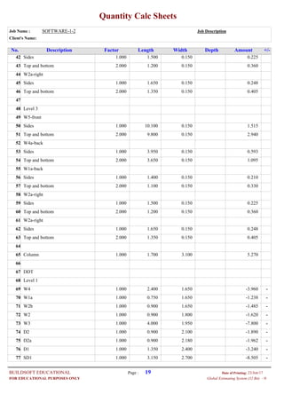 Quantity Calc Sheets
Job Name : SOFTWARE-1-2 Job Description
Client's Name:
Description Factor Length Width Depth Amount +/-No.
1.000Sides 1.500 0.150 0.22542
2.000Top and bottom 1.200 0.150 0.36043
W2a-right44
1.000Sides 1.650 0.150 0.24845
2.000Top and bottom 1.350 0.150 0.40546
47
Level 348
W5-front49
1.000Sides 10.100 0.150 1.51550
2.000Top and bottom 9.800 0.150 2.94051
W4a-back52
1.000Sides 3.950 0.150 0.59353
2.000Top and bottom 3.650 0.150 1.09554
W1a-back55
1.000Sides 1.400 0.150 0.21056
2.000Top and bottom 1.100 0.150 0.33057
W2a-right58
1.000Sides 1.500 0.150 0.22559
2.000Top and bottom 1.200 0.150 0.36060
W2a-right61
1.000Sides 1.650 0.150 0.24862
2.000Top and bottom 1.350 0.150 0.40563
64
1.000Column 1.700 3.100 5.27065
66
DDT67
Level 168
1.000W4 2.400 1.650 --3.96069
1.000W1a 0.750 1.650 --1.23870
1.000W2b 0.900 1.650 --1.48571
1.000W2 0.900 1.800 --1.62072
1.000W3 4.000 1.950 --7.80073
1.000D2 0.900 2.100 --1.89074
1.000D2a 0.900 2.180 --1.96275
1.000D1 1.350 2.400 --3.24076
1.000SD1 3.150 2.700 --8.50577
Page : 19BUILDSOFT EDUCATIONAL 23/Jun/17Date of Printing:
- HGlobal Estimating System (32 Bit)FOR EDUCATIONAL PURPOSES ONLY
 
