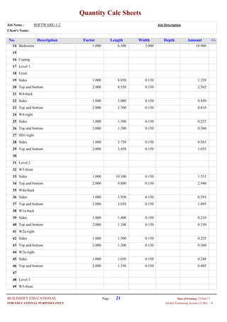 Quantity Calc Sheets
Job Name : SOFTWARE-1-2 Job Description
Client's Name:
Description Factor Length Width Depth Amount +/-No.
1.000Bedrooms 6.300 3.000 18.90014
15
Coping16
Level 117
Front18
1.000Sides 8.850 0.150 1.32819
2.000Top and bottom 8.550 0.150 2.56520
W4-back21
1.000Sides 3.000 0.150 0.45022
2.000Top and bottom 2.700 0.150 0.81023
W4-right24
1.000Sides 1.500 0.150 0.22525
2.000Top and bottom 1.200 0.150 0.36026
SD1-right27
1.000Sides 3.750 0.150 0.56328
2.000Top and bottom 3.450 0.150 1.03529
30
Level 231
W5-front32
1.000Sides 10.100 0.150 1.51533
2.000Top and bottom 9.800 0.150 2.94034
W4a-back35
1.000Sides 3.950 0.150 0.59336
2.000Top and bottom 3.650 0.150 1.09537
W1a-back38
1.000Sides 1.400 0.150 0.21039
2.000Top and bottom 1.100 0.150 0.33040
W2a-right41
1.000Sides 1.500 0.150 0.22542
2.000Top and bottom 1.200 0.150 0.36043
W2a-right44
1.000Sides 1.650 0.150 0.24845
2.000Top and bottom 1.350 0.150 0.40546
47
Level 348
W5-front49
Page : 21BUILDSOFT EDUCATIONAL 23/Jun/17Date of Printing:
- HGlobal Estimating System (32 Bit)FOR EDUCATIONAL PURPOSES ONLY
 