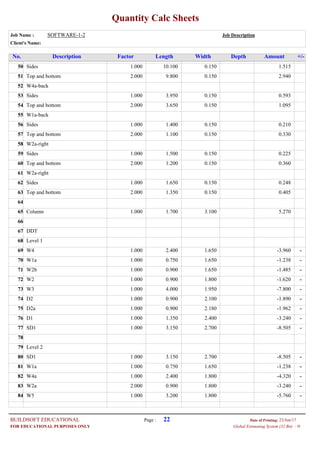 Quantity Calc Sheets
Job Name : SOFTWARE-1-2 Job Description
Client's Name:
Description Factor Length Width Depth Amount +/-No.
1.000Sides 10.100 0.150 1.51550
2.000Top and bottom 9.800 0.150 2.94051
W4a-back52
1.000Sides 3.950 0.150 0.59353
2.000Top and bottom 3.650 0.150 1.09554
W1a-back55
1.000Sides 1.400 0.150 0.21056
2.000Top and bottom 1.100 0.150 0.33057
W2a-right58
1.000Sides 1.500 0.150 0.22559
2.000Top and bottom 1.200 0.150 0.36060
W2a-right61
1.000Sides 1.650 0.150 0.24862
2.000Top and bottom 1.350 0.150 0.40563
64
1.000Column 1.700 3.100 5.27065
66
DDT67
Level 168
1.000W4 2.400 1.650 --3.96069
1.000W1a 0.750 1.650 --1.23870
1.000W2b 0.900 1.650 --1.48571
1.000W2 0.900 1.800 --1.62072
1.000W3 4.000 1.950 --7.80073
1.000D2 0.900 2.100 --1.89074
1.000D2a 0.900 2.180 --1.96275
1.000D1 1.350 2.400 --3.24076
1.000SD1 3.150 2.700 --8.50577
78
Level 279
1.000SD1 3.150 2.700 --8.50580
1.000W1a 0.750 1.650 --1.23881
1.000W4a 2.400 1.800 --4.32082
2.000W2a 0.900 1.800 --3.24083
1.000W5 3.200 1.800 --5.76084
Page : 22BUILDSOFT EDUCATIONAL 23/Jun/17Date of Printing:
- HGlobal Estimating System (32 Bit)FOR EDUCATIONAL PURPOSES ONLY
 