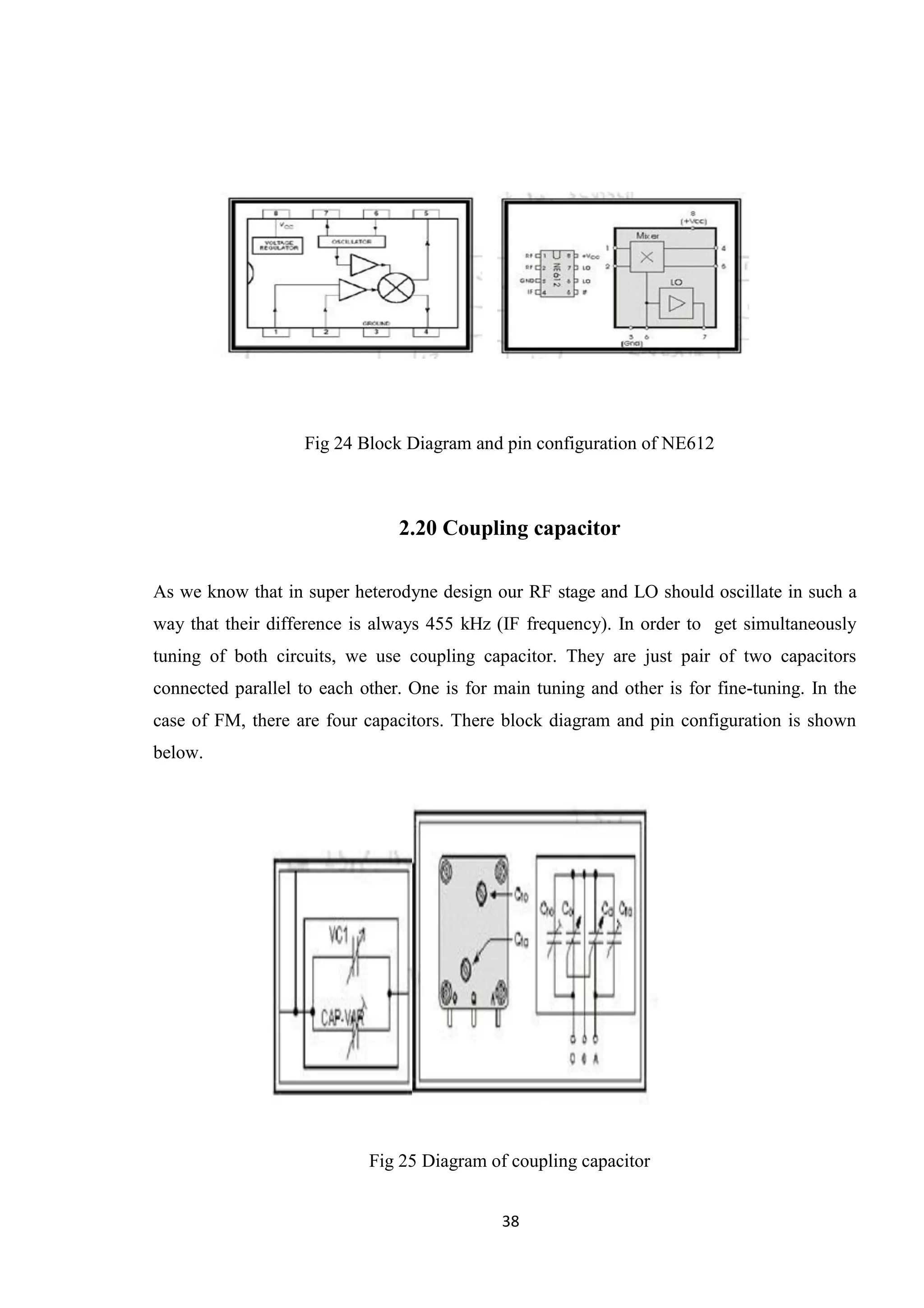 38 Fig 24 Block Diagram and pin configuration of NE612 2.20 Coupling capacitor As we know that in super heterodyne design our RF stage and LO should oscillate in such a way that their difference is always 455 kHz (IF frequency). In order to get simultaneously tuning of both circuits, we use coupling capacitor. They are just pair of two capacitors connected parallel to each other. One is for main tuning and other is for fine-tuning. In the case of FM, there are four capacitors. There block diagram and pin configuration is shown below. Fig 25 Diagram of coupling capacitor 