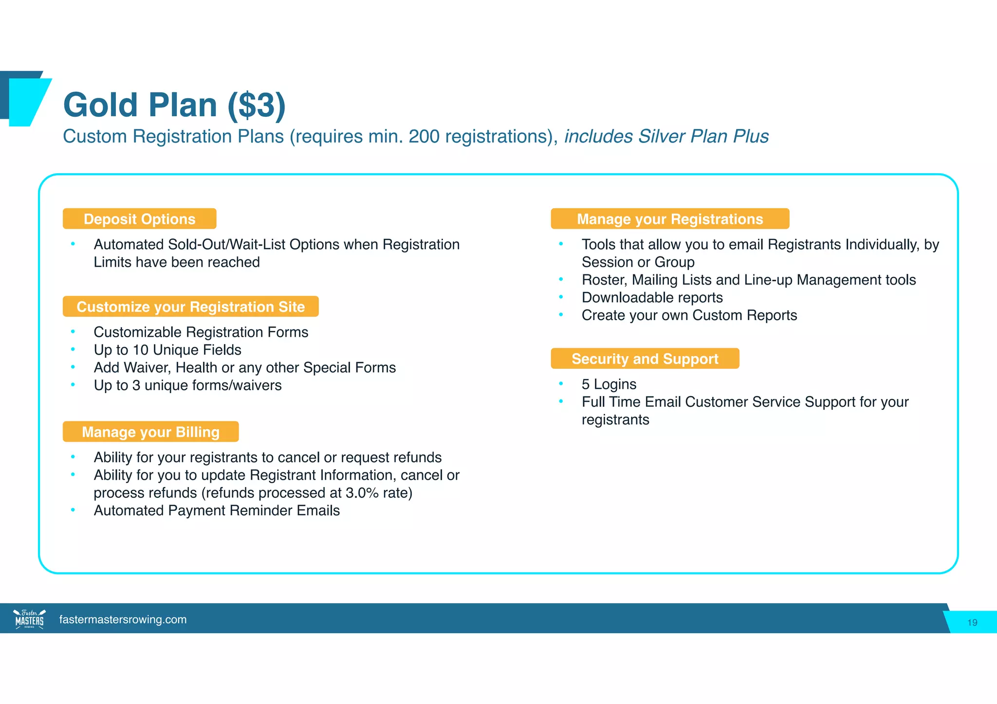 fastermastersrowing.com
Gold Plan ($3) 
Custom Registration Plans (requires min. 200 registrations), includes Silver Plan Plus
19
• Automated Sold-Out/Wait-List Options when Registration
Limits have been reached
Deposit Options
• Customizable Registration Forms
• Up to 10 Unique Fields
• Add Waiver, Health or any other Special Forms
• Up to 3 unique forms/waivers
Customize your Registration Site
• Ability for your registrants to cancel or request refunds
• Ability for you to update Registrant Information, cancel or
process refunds (refunds processed at 3.0% rate)
• Automated Payment Reminder Emails
Manage your Billing
• Tools that allow you to email Registrants Individually, by
Session or Group
• Roster, Mailing Lists and Line-up Management tools
• Downloadable reports
• Create your own Custom Reports
Manage your Registrations
• 5 Logins
• Full Time Email Customer Service Support for your
registrants
Security and Support
 