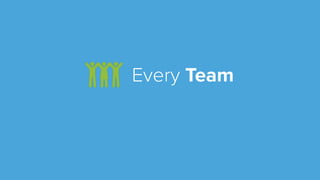 Atlassian - Software For Every Team Slide 68