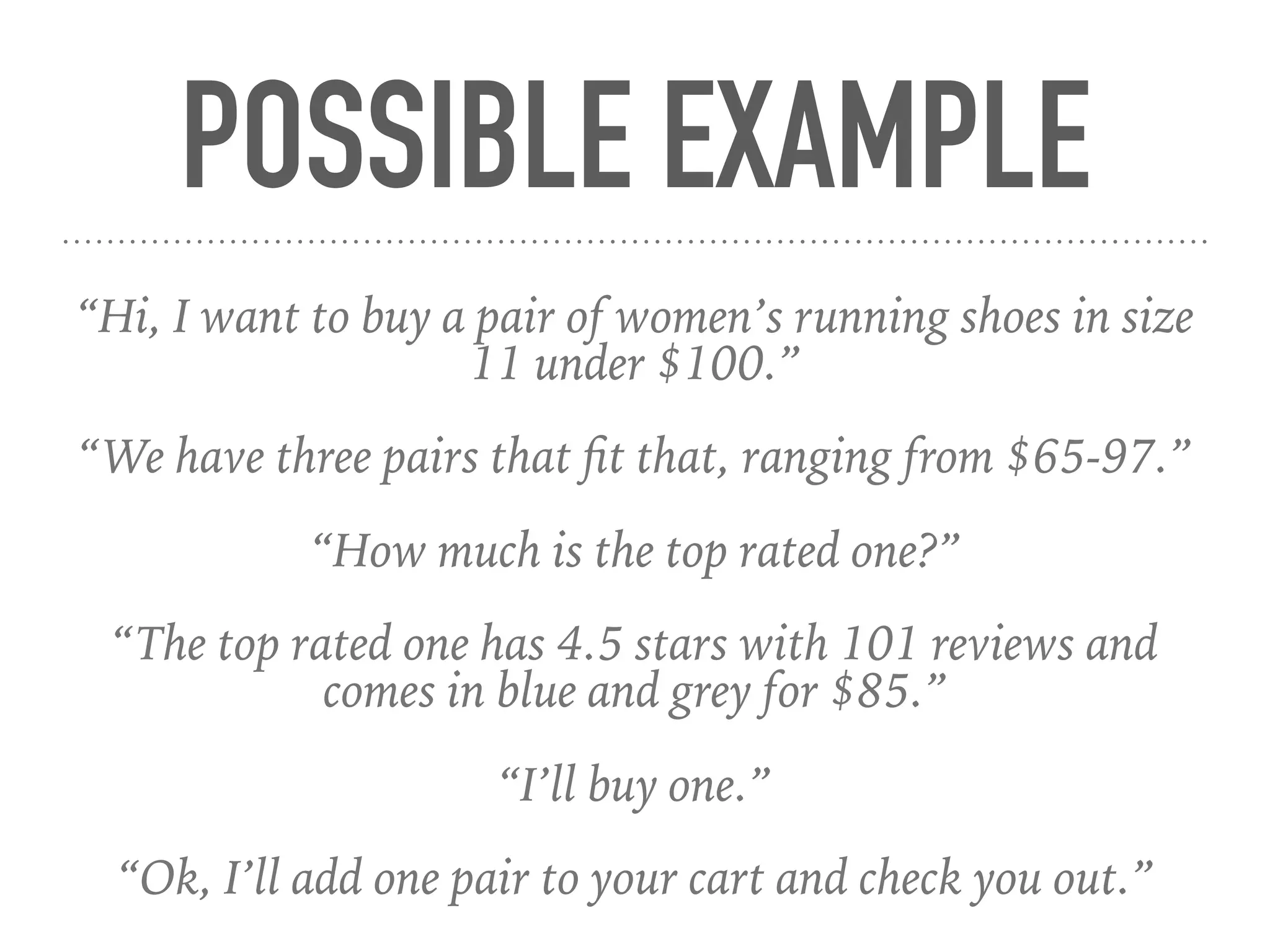 POSSIBLE EXAMPLE
“Hi, I want to buy a pair of women’s running shoes in size
11 under $100.”
“We have three pairs that ﬁt that, ranging from $65-97.”
“How much is the top rated one?”
“The top rated one has 4.5 stars with 101 reviews and
comes in blue and grey for $85.”
“I’ll buy one.”
“Ok, I’ll add one pair to your cart and check you out.”
 
