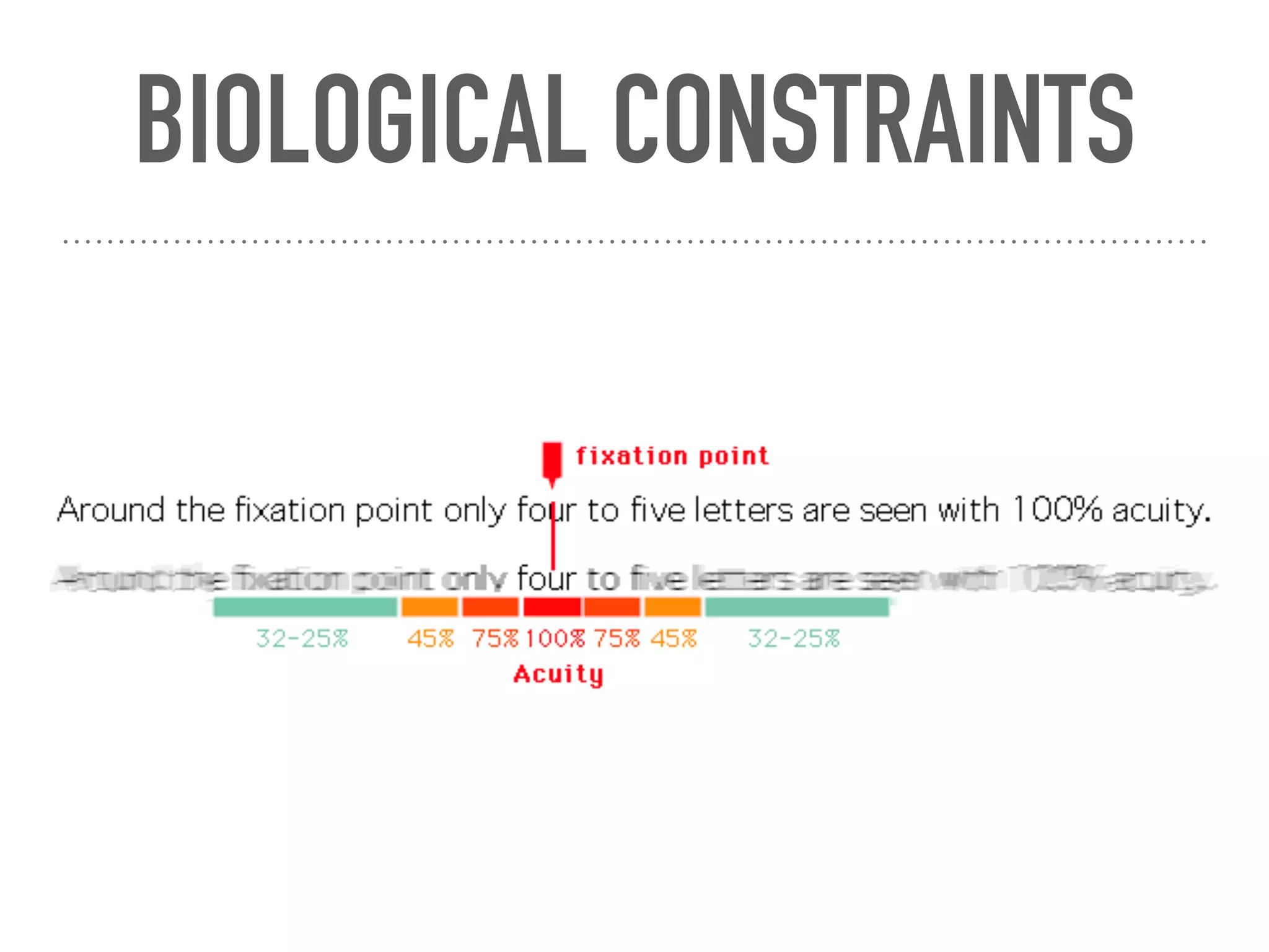 BIOLOGICAL CONSTRAINTS
 