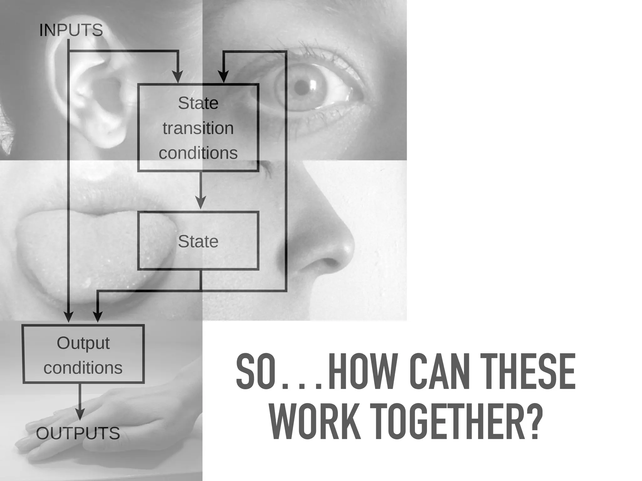 SO…HOW CAN THESE
WORK TOGETHER?
 