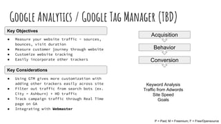 Google Analytics / Google Tag Manager (TBD)
● Measure your website traffic - sources,
bounces, visit duration
● Measure customer journey through website
● Customize website tracking
● Easily incorporate other trackers
Key Objectives
Key Considerations
● Using GTM gives more customization with
adding other trackers easily across site
● Filter out traffic from search bots (ex.
City = Ashburn) + HO traffic
● Track campaign traffic through Real Time
page on GA
● Integrating with Webmaster
P = Paid; M = Freemium; F = Free/Opensource
Acquisition
Behavior
Conversion
Keyword Analysis
Traffic from Adwords
Site Speed
Goals
 