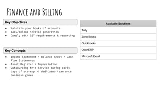Available Solutions
Tally
Zoho Books
Quickbooks
OpenERP
Microsoft Excel
Finance and Billing
● Maintain your books of accounts
● Easy/online invoice generation
● Comply with GST requirements & reporting
Key Objectives
Key Concepts
● Income Statement + Balance Sheet + Cash
Flow Statements
● Asset Register + Depreciation
● Outsourcing this service during early
days of startup >> dedicated team once
business grows
 