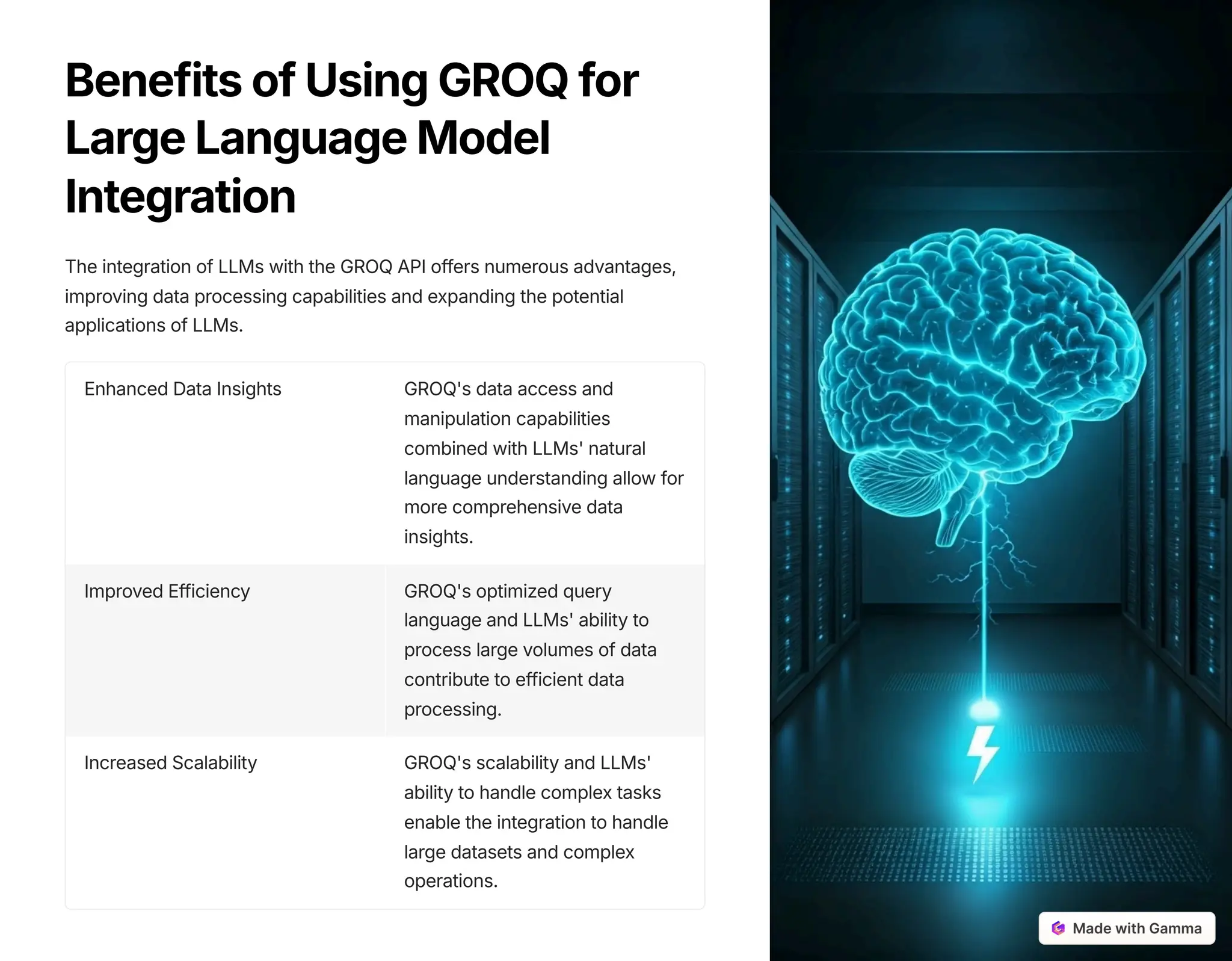 BenefitsofUsingGROQfor
LargeLanguageModel
Integration
The integration of LLMs with the GROQ API offers numerous advantages,
improving data processing capabilities and expanding the potential
applications of LLMs.
Enhanced Data Insights GROQ's data access and
manipulation capabilities
combined with LLMs' natural
language understanding allow for
more comprehensive data
insights.
Improved Efficiency GROQ's optimized query
language and LLMs' ability to
process large volumes of data
contribute to efficient data
processing.
Increased Scalability GROQ's scalability and LLMs'
ability to handle complex tasks
enable the integration to handle
large datasets and complex
operations.
 