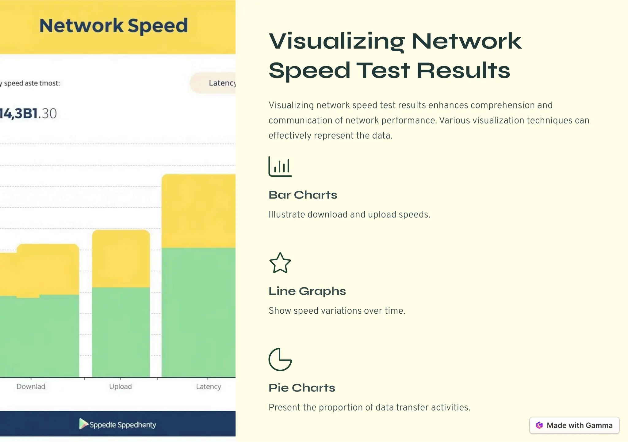 Visualizing Network
Speed Test Results
Visualizing network speed test results enhances comprehension and
communication of network performance. Various visualization techniques can
effectively represent the data.
Bar Charts
Illustrate download and upload speeds.
Line Graphs
Show speed variations over time.
Pie Charts
Present the proportion of data transfer activities.
 