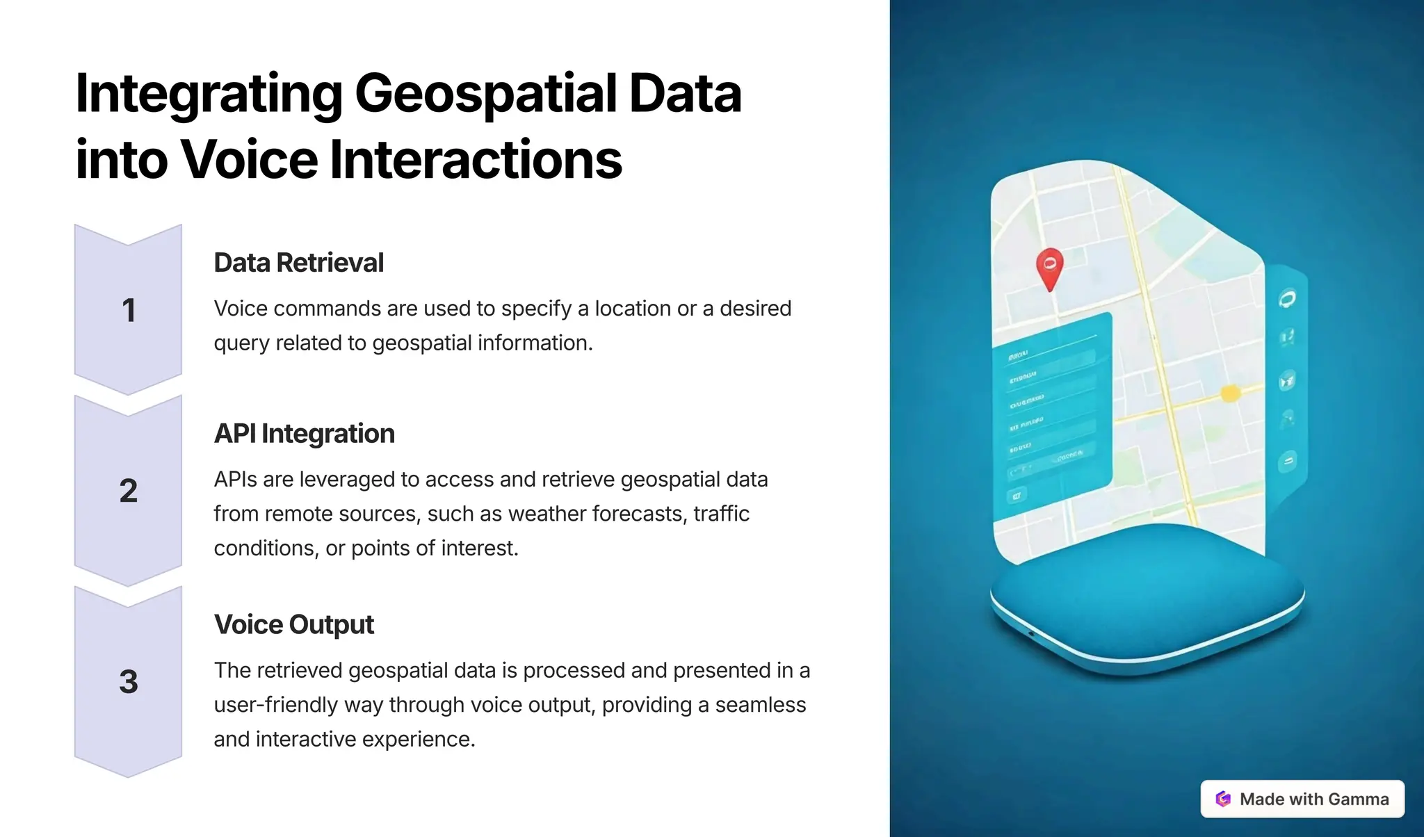 IntegratingGeospatialData
intoVoiceInteractions
1
DataRetrieval
Voice commands are used to specify a location or a desired
query related to geospatial information.
2
APIIntegration
APIs are leveraged to access and retrieve geospatial data
from remote sources, such as weather forecasts, traffic
conditions, or points of interest.
3
VoiceOutput
The retrieved geospatial data is processed and presented in a
user-friendly way through voice output, providing a seamless
and interactive experience.
 