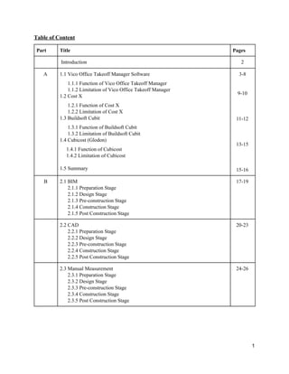 Table​ ​of​ ​Content
Part Title Pages
​ ​Introduction 2
A 1.1​ ​Vico​ ​Office​ ​Takeoff​ ​Manager​ ​Software
​ ​​ ​​ ​​ ​​ ​​ ​1.1.1​ ​Function​ ​of​ ​Vico​ ​Office​ ​Takeoff​ ​Manager
​ ​​ ​​ ​​ ​​ ​​ ​1.1.2​ ​Limitation​ ​of​ ​Vico​ ​Office​ ​Takeoff​ ​Manager
1.2​ ​Cost​ ​X
​ ​​ ​​ ​​ ​​ ​​ ​1.2.1​ ​Function​ ​of​ ​Cost​ ​X
​ ​​ ​​ ​​ ​​ ​​ ​1.2.2​ ​Limitation​ ​of​ ​Cost​ ​X
1.3​ ​Buildsoft​ ​Cubit
​ ​​ ​​ ​​ ​​ ​​ ​1.3.1​ ​Function​ ​of​ ​Buildsoft​ ​Cubit
​ ​​ ​​ ​​ ​​ ​​ ​1.3.2​ ​Limitation​ ​of​ ​Buildsoft​ ​Cubit
1.4​ ​Cubicost​ ​(Glodon)
​ ​​ ​​ ​​ ​​ ​1.4.1​ ​Function​ ​of​ ​Cubicost
​ ​​ ​​ ​​ ​​ ​1.4.2​ ​Limitation​ ​of​ ​Cubicost
1.5​ ​Summary
3-8
9-10
11-12
13-15
15-16
B 2.1​ ​BIM
​ ​​ ​​ ​​ ​​ ​​ ​2.1.1​ ​Preparation​ ​Stage
​ ​​ ​​ ​​ ​​ ​​ ​2.1.2​ ​Design​ ​Stage
​ ​​ ​​ ​​ ​​ ​​ ​2.1.3​ ​Pre-construction​ ​Stage
​ ​​ ​​ ​​ ​​ ​​ ​2.1.4​ ​Construction​ ​Stage
​ ​​ ​​ ​​ ​​ ​​ ​2.1.5​ ​Post​ ​Construction​ ​Stage
17-19
2.2​ ​CAD
​ ​​ ​​ ​​ ​​ ​​ ​2.2.1​ ​Preparation​ ​Stage
​ ​​ ​​ ​​ ​​ ​​ ​2.2.2​ ​Design​ ​Stage
​ ​​ ​​ ​​ ​​ ​​ ​2.2.3​ ​Pre-construction​ ​Stage
​ ​​ ​​ ​​ ​​ ​​ ​2.2.4​ ​Construction​ ​Stage
​ ​​ ​​ ​​ ​​ ​​ ​2.2.5​ ​Post​ ​Construction​ ​Stage
20-23
2.3​ ​Manual​ ​Measurement
​ ​​ ​​ ​​ ​​ ​​ ​2.3.1​ ​Preparation​ ​Stage
​ ​​ ​​ ​​ ​​ ​​ ​2.3.2​ ​Design​ ​Stage
​ ​​ ​​ ​​ ​​ ​​ ​2.3.3​ ​Pre-construction​ ​Stage
​ ​​ ​​ ​​ ​​ ​​ ​2.3.4​ ​Construction​ ​Stage
​ ​​ ​​ ​​ ​​ ​​ ​2.3.5​ ​Post​ ​Construction​ ​Stage
24-26
1
 