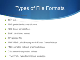 Types of File Formats
S RTF: rich text format;

S TXT: text

S PDF: portable document format

S XLS: Excel spreadsheet

S SWF: small web format

S ZIP: zipped file

S JPG/JPEG: Joint Photographic Expert Group bitmap

S PNG: portable network graphics bitmap

S CSV: comma-separated values

S HTM/HTML: hypertext markup language
 