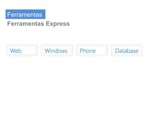 Ferramentas
Ferramentas Express
 