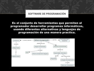 SOFTWARE DE PROGRAMACIÓN 
Es el conjunto de herramientas que permiten al 
programador desarrollar programas informáticos, 
usando diferentes alternativas y lenguajes de 
programación de una manera practica. 
 