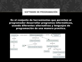 SOFTWARE DE PROGRAMACIÓN 
Es el conjunto de herramientas que permiten al 
programador desarrollar programas informáticos, ...