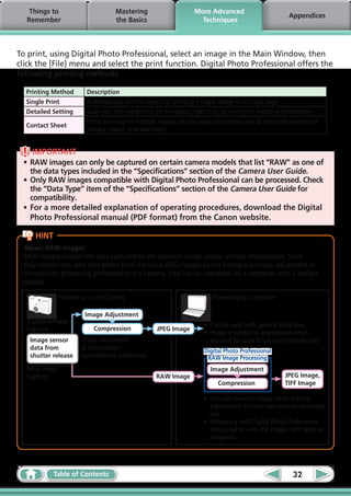 Things to                       Mastering                     More Advanced
                                                                                                       Appendices
  Remember                         the Basics                      Techniques



To print, using Digital Photo Professional, select an image in the Main Window, then
click the [File] menu and select the print function. Digital Photo Professional offers the
following printing methods.

  Printing Method       Description
  Single Print          Automatically sets the layout for printing a single image on a single page.
  Detailed Setting      Gives you the freedom to set the layout, add titles, or print with shooting information.
                        Prints a line-up of multiple images on one page (also allows you to select the number of
  Contact Sheet
                        images, layout, and add titles).


     IMPORTANT
 •	 RAW images can only be captured on certain camera models that list “RAW” as one of
    the data types included in the “Specifications” section of the Camera User Guide.
 •	 Only RAW images compatible with Digital Photo Professional can be processed. Check
    the “Data Type” item of the “Specifications” section of the Camera User Guide for
    compatibility.
 •	 For a more detailed explanation of operating procedures, download the Digital
    Photo Professional manual (PDF format) from the Canon website.

     HINT
 About RAW Images
 RAW images contain the data captured by the camera’s image sensor without modification. Since
 they contain raw data that differs from the usual JPEG images by not having any image adjustment or
 compression processing performed in the camera, they can be converted on a computer with a lossless
 process.

              Processing in the Camera                                  Processing by Computer

                       Image Adjustment
  Standard Image
                                                                     •	 Can be used with general programs.
  Capture                 Compression              JPEG Image
                                                                     •	 Image is subject to degradation when
   Image sensor       Image adjustment                                  adjusted because it has been compressed.
   data from          & compression
                                                                     Digital Photo Professional
   shutter release    automatically performed                         RAW Image Processing
  RAW Image                                                             Image Adjustment
  Capture                                          RAW Image                                          JPEG Image,
                                                                          Compression                 TIFF Image

                                                                     •	 You can view the image while making
                                                                        adjustments without worrying about quality
                                                                        loss.
                                                                     •	 Processing with Digital Photo Professional
                                                                        is required to view the images with general
                                                                        programs.




            Table of Contents                                                                           32
 