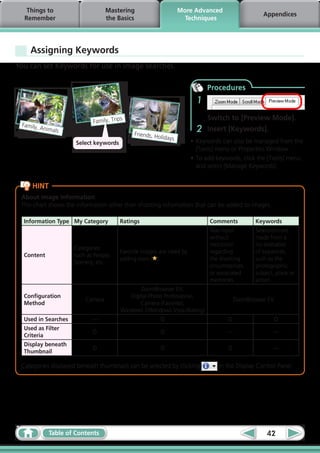 Things to                       Mastering                         More Advanced
                                                                                                    Appendices
  Remember                         the Basics                          Techniques




    Assigning Keywords
You can set Keywords for use in image searches.  

                                                                               Procedures
                                                                          1

                             Family, Trip
                                         s                                     Switch to [Preview Mode].
 Family,
           Animals
                                                 Friends, H
                                                                          2    Insert [Keywords].
                                                           olidays
                       Select keywords                                  •	Keywords can also be managed from the
                                                                          [Tools] menu or Properties Window.
                                                                        •	To add keywords, click the [Tools] menu
                                                                          and select [Manage Keywords].


     HINT
 About Image Information
 This chart shows the information other than shooting information that can be added to images.

  Information Type My Category           Ratings                               Comments          Keywords
                                                                               Text input        Selections are
                                                                               without           made from a
                                                                               restriction       list (editable)
                      Categories
                                         Favorite images are rated by          regarding         of keywords,
  Content             such as People,
                                         adding stars ( ).                     the shooting      such as the
                      Scenery, etc.
                                                                               circumstances     photographic
                                                                               or associated     subject, place or
                                                                               memories.         action.
                                                   ZoomBrowser EX, 	
  Configuration                                Digital Photo Professional, 	
                          Camera                                                          ZoomBrowser EX
  Method                                           Camera (Favorite), 	
                                            Windows 7/Windows Vista (Rating)
  Used in Searches           —                                O                       O                    O
  Used as Filter
                             O                                O                      —                  —
  Criteria
  Display beneath
                             O                                O                       O                 —
  Thumbnail

 Categories displayed beneath thumbnails can be selected by clicking              in the Display Control Panel.




              Table of Contents                                                                      42
 
