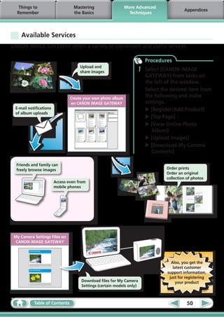 Things to                      Mastering                   More Advanced
                                                                                         Appendices
  Remember                        the Basics                    Techniques




    Available Services
CANON iMAGE GATEWAY offers a variety of convenient and useful services.

                                                                       Procedures
                                     Upload and
                                     share images                  1   Select [CANON iMAGE
                                                                       GATEWAY] from tasks on
                                                                       the left of the window.
                                                                       Select the desired item from
                                Create your own photo album
                                                                       the following and make
                                on CANON iMAGE GATEWAY                 settings.
 E-mail notifications                                                  u [Register/Add Product]
 of album uploads
                                                                       u [Top Page]
                                                                       u [View Online Photo
                                                                          Album]
                                                                       u [Upload Images]
                                                                       u [Download My Camera
                                                                          Contents]

  Friends and family can
  freely browse images                                                          Order prints
                                                                                Order an original
                                                                                collection of photos
                        Access even from
                        mobile phones




 My Camera Settings Files on
  CANON iMAGE GATEWAY




                                                                                  Also, you get the
                                                                                   latest customer
                                                                                support information,
                                                                                 just for registering
                                     Download files for My Camera                    your product
                                     Settings (certain models only)



           Table of Contents                                                              50
 