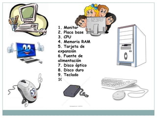 1. Monitor
2. Placa base
3. CPU
4. Memoria RAM
5. Tarjeta de
expansión
6. Fuente de
alimentación
7. Disco óptico
8. Disco duro
9. Teclado
10. Mouse
 