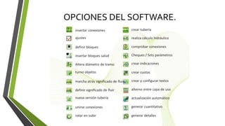 OPCIONES DEL SOFTWARE.
insertar conexiones
ajustes
definir bloques
insertar bloques salud
Altera diámetro de tramo
turno objetos
marcha atrás significado de fluir
definir significado de fluir
nueva versión tubería
unirse conexiones
rotar en subir
crear tubería
realiza cálculo hidráulico
comprobar conexiones
Cheques / Sets parámetros
crear indicaciones
crear cuotas
crear y configurar textos
alterno entre capa de uso
actualización automático
generar cuantitativo
generar detalles
 