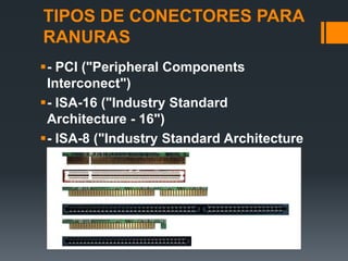 TIPOS DE CONECTORES PARA
RANURAS
- PCI ("Peripheral Components
 Interconect")
- ISA-16 ("Industry Standard
 Architecture - 16")
- ISA-8 ("Industry Standard Architecture
 - 8")
 