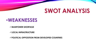 •WEAKNESSES
MANPOWER SHORTAGE
LOCAL INFRASTRUCTURE
POLITICAL OPPOSITION FROM DEVELOPED COUNTRIES
SWOT ANALYSIS
 