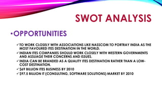•OPPORTUNITIES
TO WORK CLOSELY WITH ASSOCIATIONS LIKE NASSCOM TO PORTRAY INDIA AS THE
MOST FAVOURED ITES DESTINATION IN THE WORLD.
INDIAN ITES COMPANIES SHOULD WORK CLOSELY WITH WESTERN GOVERNMENTS
AND ASSUAGE THEIR CONCERNS AND ISSUES.
INDIA CAN BE BRANDED AS A QUALITY ITES DESTINATION RATHER THAN A LOW-
COST DESTINATION.
$69 BILLION ITES BUSINESS BY 2010
$97.5 BILLION IT (CONSULTING, SOFTWARE SOLUTIONS) MARKET BY 2010
SWOT ANALYSIS
 
