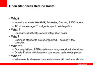 Software Industry Equals Open Standards