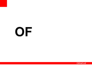 Software Industry Equals Open Standards