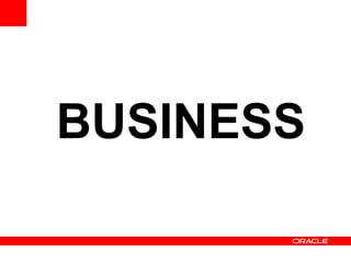 Software Industry Equals Open Standards