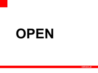 Software Industry Equals Open Standards